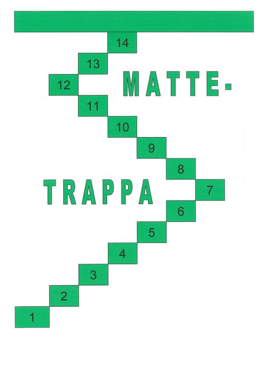 Mattetrappa forside